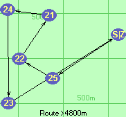 Route >4800m